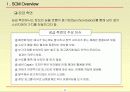 SCM 의 핵심업무 프로세스 13페이지
