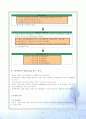 국제마케팅믹스(Marketing Mix ; 4P's)와 국제촉진전략 2페이지