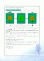 국제마케팅믹스(Marketing Mix ; 4P's)와 국제촉진전략 3페이지