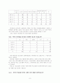 인터넷 시대의 자녀 교육 7페이지