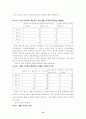 인터넷 시대의 자녀 교육 14페이지