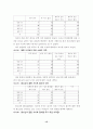 인터넷 시대의 자녀 교육 15페이지