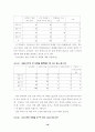 인터넷 시대의 자녀 교육 16페이지