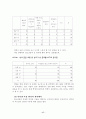 인터넷 시대의 자녀 교육 17페이지