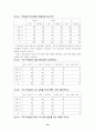인터넷 시대의 자녀 교육 18페이지