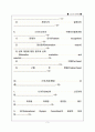 스포츠 마케팅 3페이지