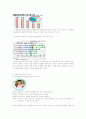 가족학 전업주부와 맞벌이 가족 7페이지