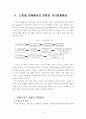디지털 경제 13페이지