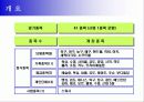 전국체육대회 스폰서십 제안서 7페이지