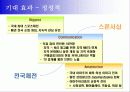 전국체육대회 스폰서십 제안서 18페이지