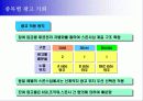전국체육대회 스폰서십 제안서 66페이지