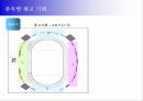 전국체육대회 스폰서십 제안서 67페이지