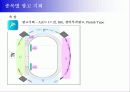 전국체육대회 스폰서십 제안서 68페이지