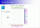 전국체육대회 스폰서십 제안서 69페이지