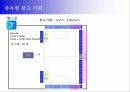 전국체육대회 스폰서십 제안서 70페이지