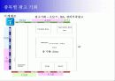 전국체육대회 스폰서십 제안서 71페이지