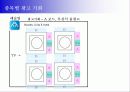 전국체육대회 스폰서십 제안서 73페이지
