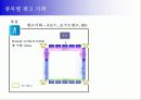 전국체육대회 스폰서십 제안서 76페이지