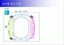 전국체육대회 스폰서십 제안서 79페이지