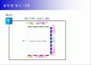 전국체육대회 스폰서십 제안서 80페이지