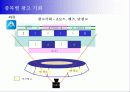 전국체육대회 스폰서십 제안서 81페이지