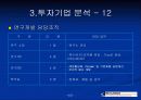 kci 주식회사 주식투자 분석 16페이지