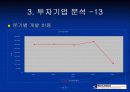 kci 주식회사 주식투자 분석 17페이지