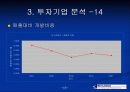 kci 주식회사 주식투자 분석 18페이지