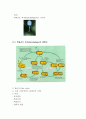 미생물의 세계 23페이지