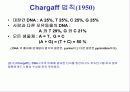 생명현상의 기초(파워포인트-발표용) 7페이지