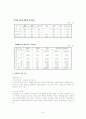 성매매에대해 6페이지