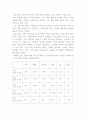 “ TV 책을 말하다 ”를 보고 3페이지