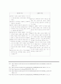 조어도를 둘러싼 중·일 영토 분쟁 6페이지