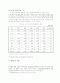 농업 및 농업정책 3페이지
