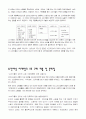인터넷 마케팅의 개념 10페이지