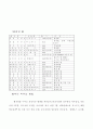 별자리 이야기 5페이지
