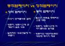 ASP를 이용한 웹사이트 개발 3페이지