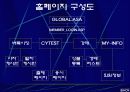 ASP를 이용한 웹사이트 개발 7페이지