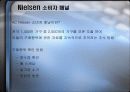 AC Nielsen 소비자 패널(광고 조사론) 11페이지