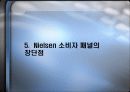 AC Nielsen 소비자 패널(광고 조사론) 40페이지