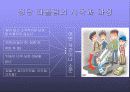 청소년 왕따 (집단 따돌림)문제 10페이지