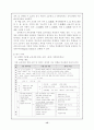 A+ 7차교육과정 ; 수준별 교육과 그 사례 15페이지