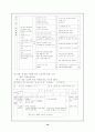 A+ 7차교육과정 ; 수준별 교육과 그 사례 16페이지