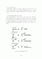 PCR의 응용 13페이지