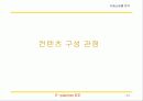 다음 쇼핑몰 분석 18페이지