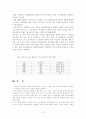 분자세포생물학 topic(광우병)에 대해 7페이지