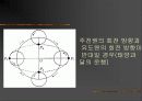 우주관 9페이지