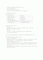 수술 전・후 대상자 간호 7페이지
