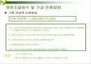 국민연금제도의 현황과 문제점 8페이지