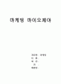 마케팅 마이오피아 요약본 1페이지